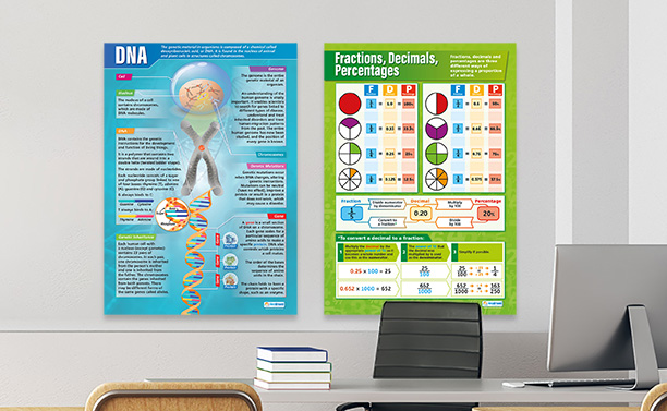 Educational Poster Specialist - Daydream Education